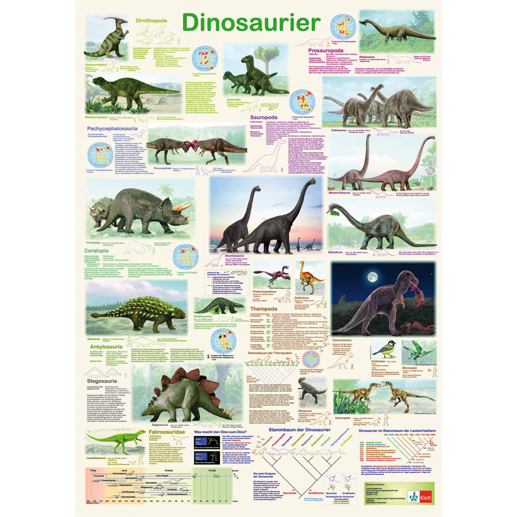 Dinosaurier - ohne Bestäbung