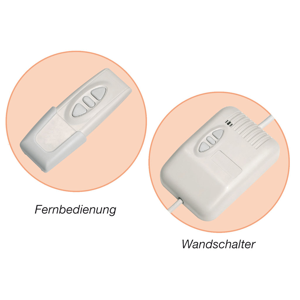 Leinwand ELECTRIC STANDARD