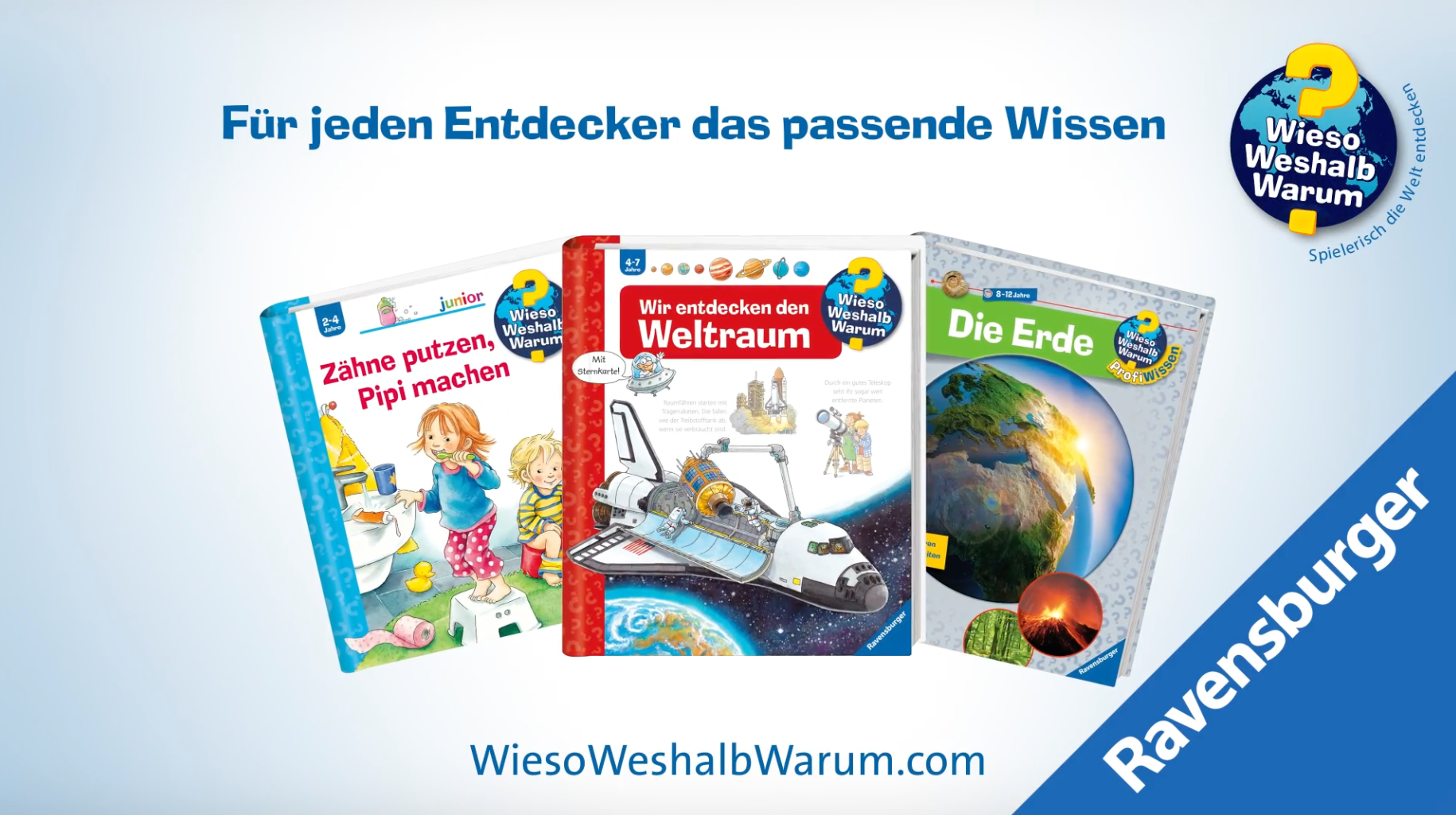 Video_zu_Wieso_Weshalb_Warum_Wiemann-Lehrmittel