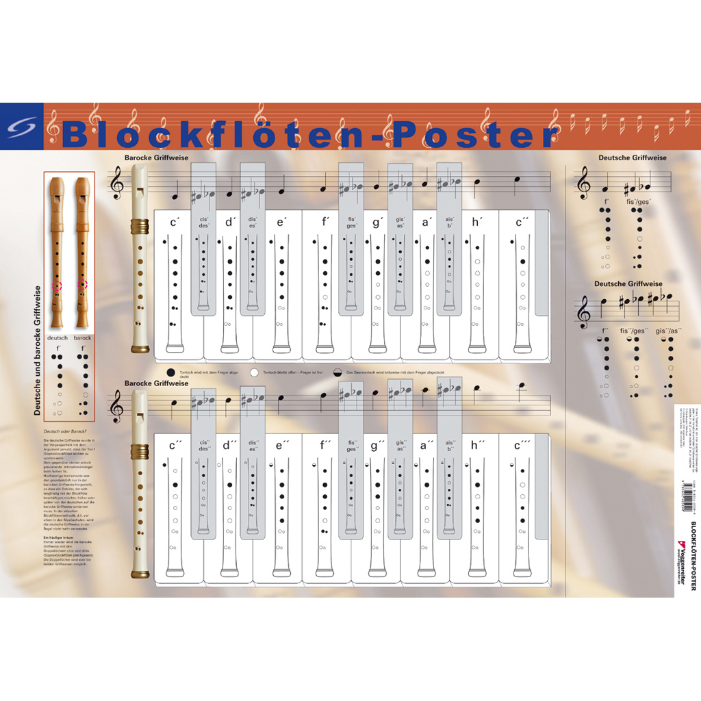 Blockflöten-Poster