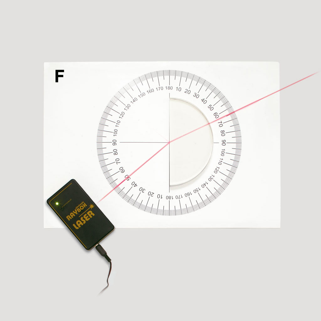 Demonstrations-Modellkörpersatz -Geometrische Optik, magnethaftend-