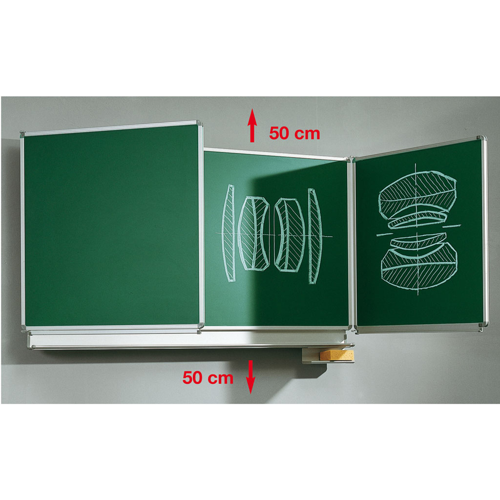 Federzugtafel, Stahlemaille grün