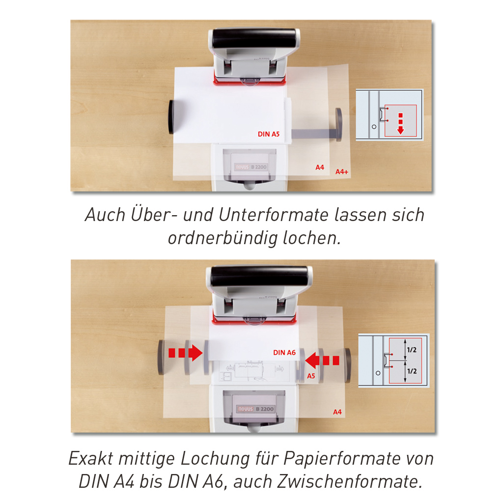 temp91042b-blocklocher-b2200sefdGJGH4Gq7L Blocklocher B 2200