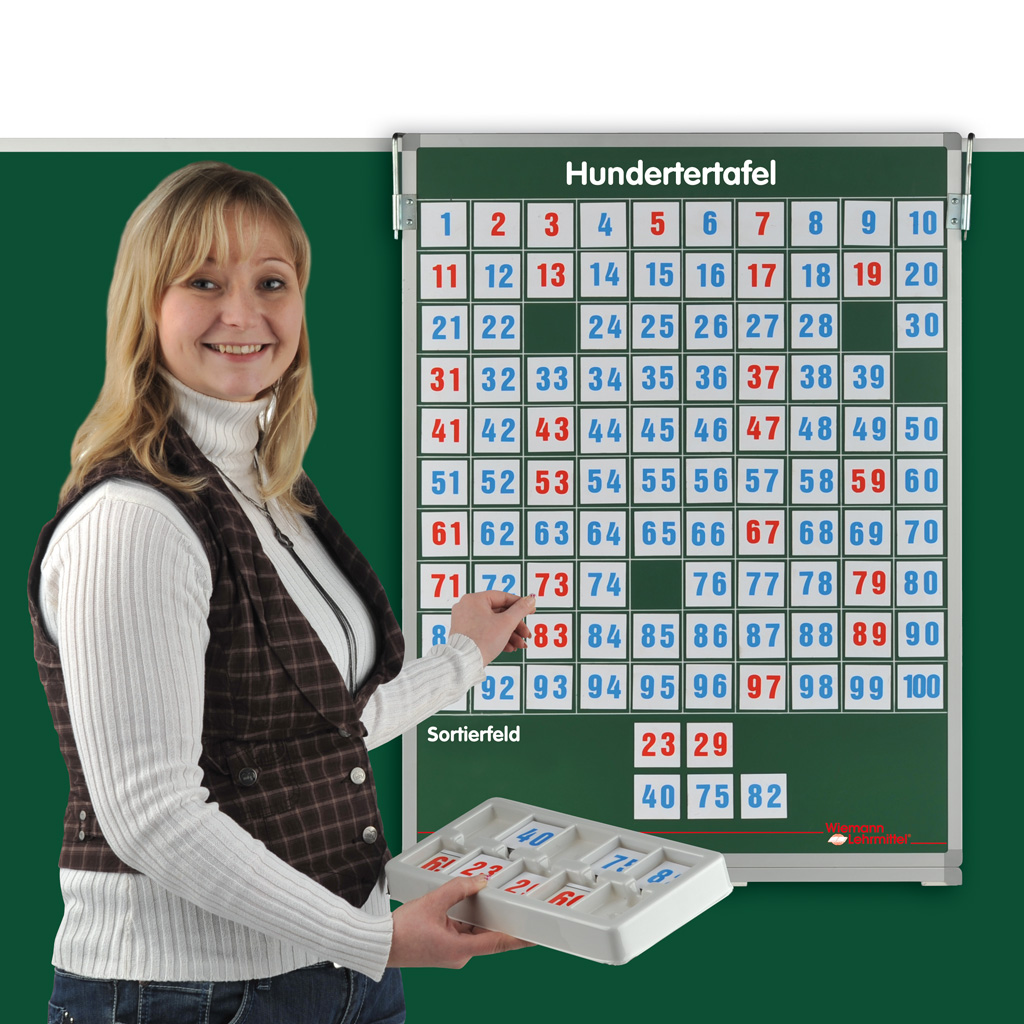 Hunderter-Tafel Set Hunderter-Tafel Set