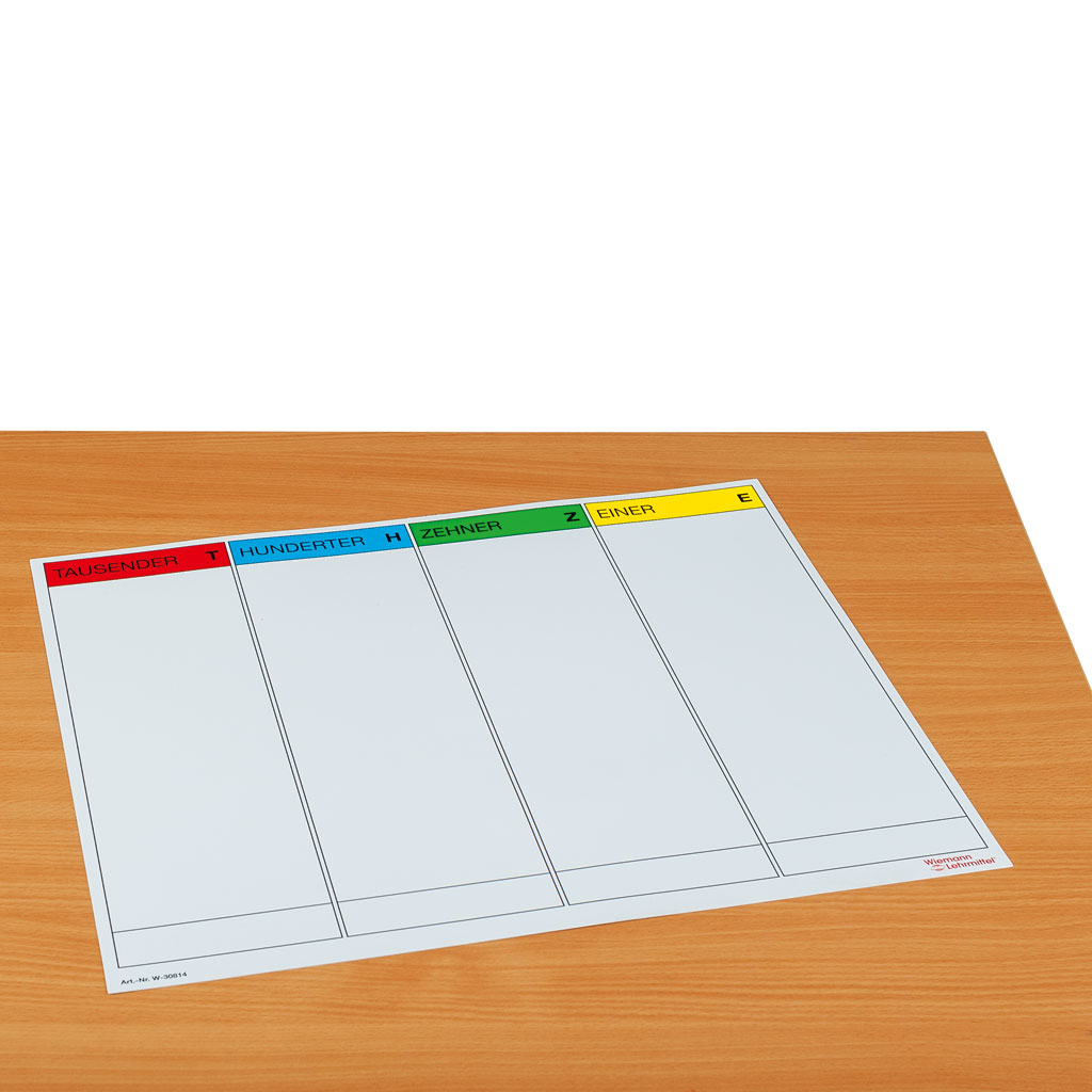 Zehnersystem-Rechentafel Zehnersystem-Rechentafel