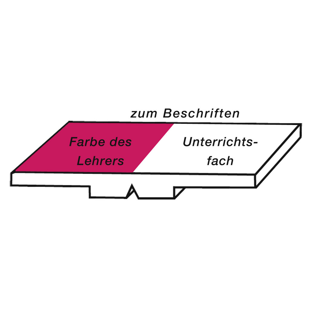 Kippmagnete für Klassenplan