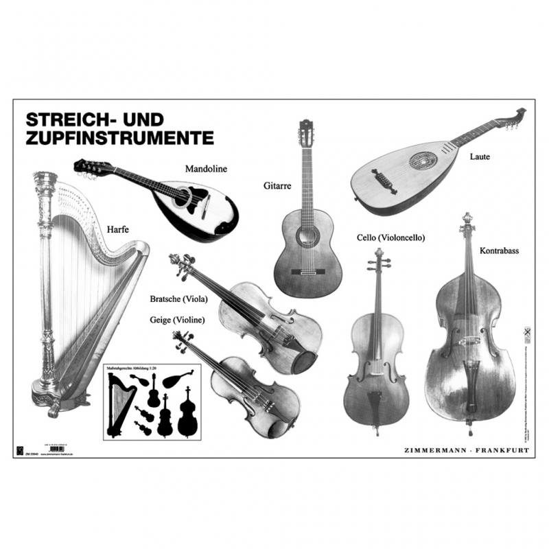 4 Instrumenten-Lehrtafeln (schwarz/weiß)