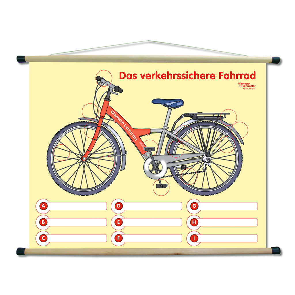 temp1372_verkehrssicheres-fahrrad-blanko08E7mrlrdiGLx Lehrtafel Das verkehrssichere Fahrrad