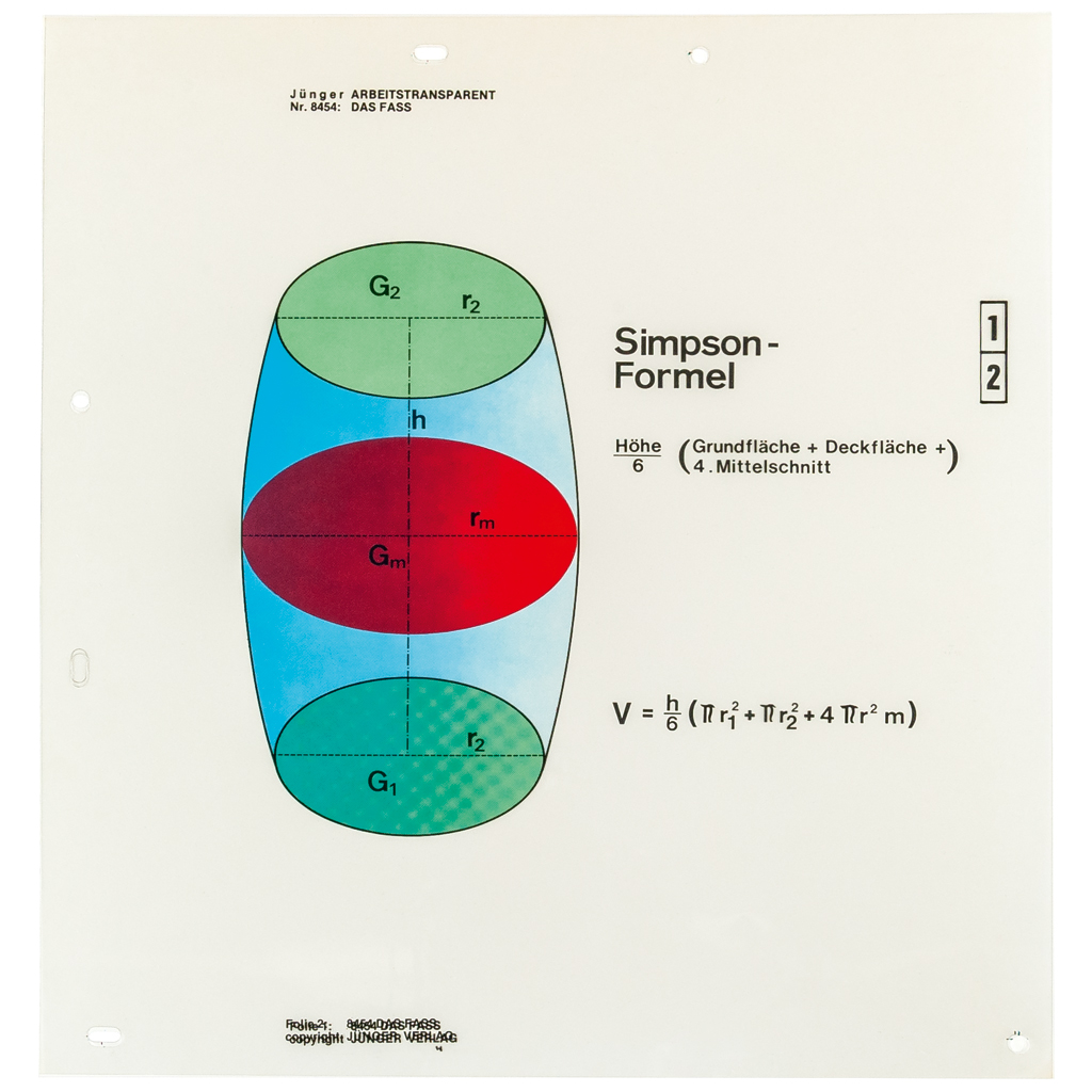 Foliensatz Vielflache, Fass, Prismatoid