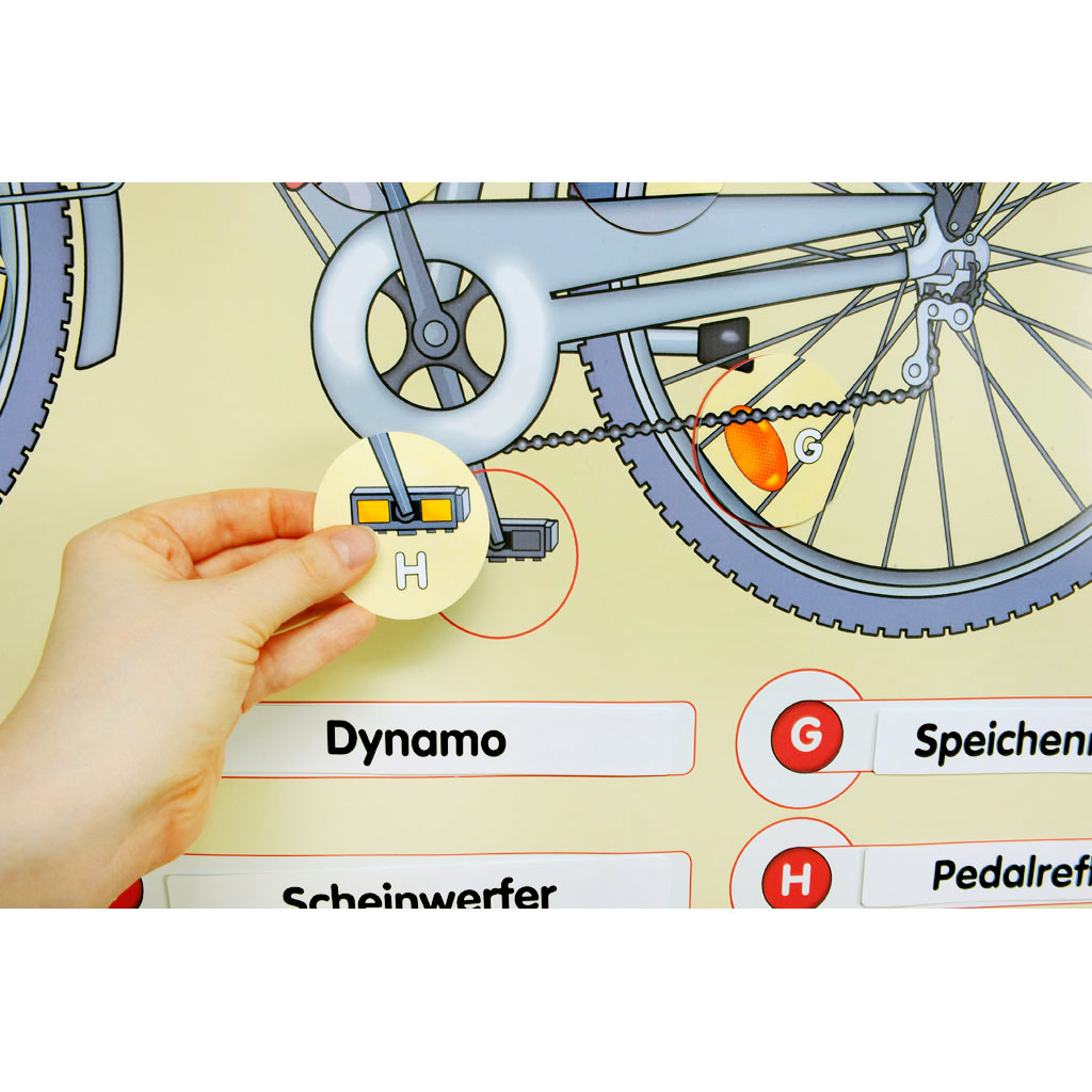 temp1372_4_neuonGnNFkOJwEth Lehrtafel Das verkehrssichere Fahrrad