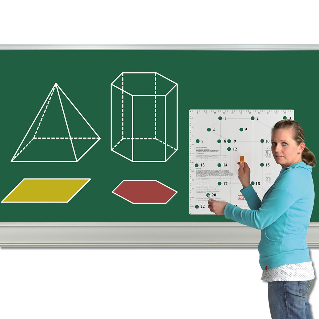 Wandtafel-Lochschablone