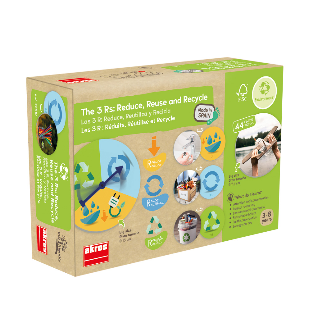 Recycling-Spiel – Müll reduzieren, wiederverwenden & recyceln