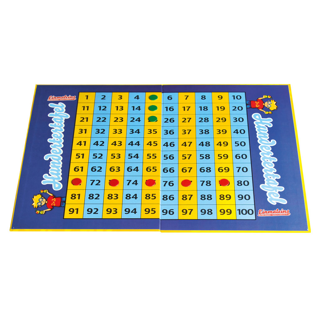 temp30779_1XmeiYK2JO4cvt Einmaleins-Spiel