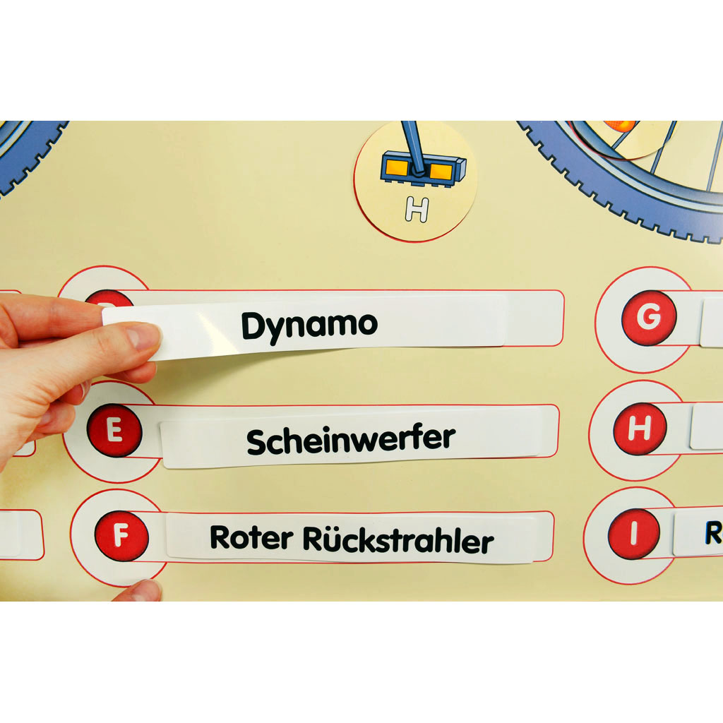 temp1372_5_neukopie0bomLP7Td4h4U Lehrtafel Das verkehrssichere Fahrrad